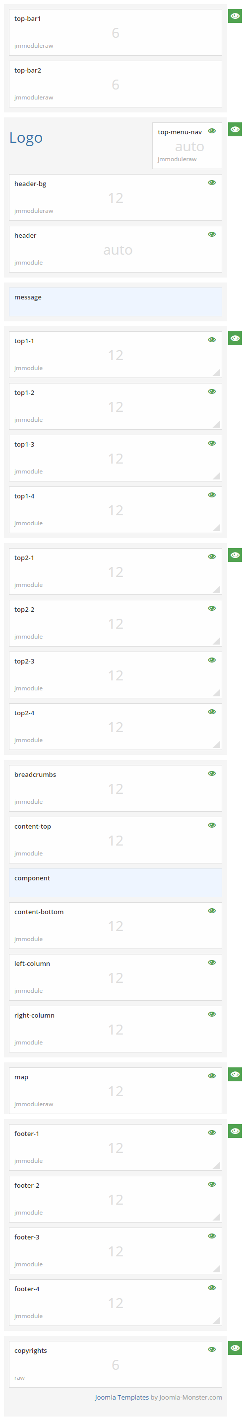 Module positions for extra small screen Module positions for extra small screen